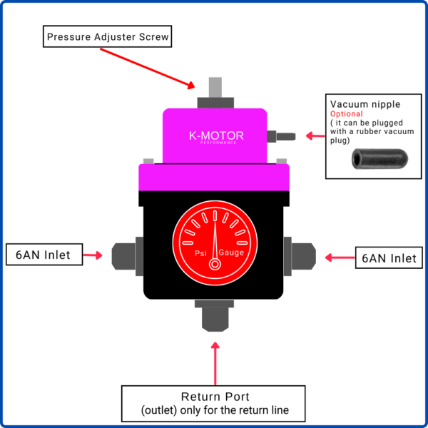 Universal Adjustable Fuel Pressure Regulator With Gauge+an6 Fuel